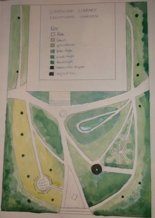 A sketch for the Goodwood Library Garden showing existing features and planned ones