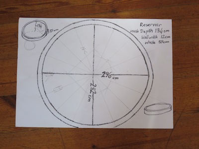 I measured and plotted the pond dimensions and took it to a company who makes PVC liners for dams